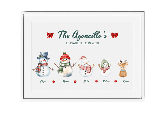 Customizable Snowman Family Poster