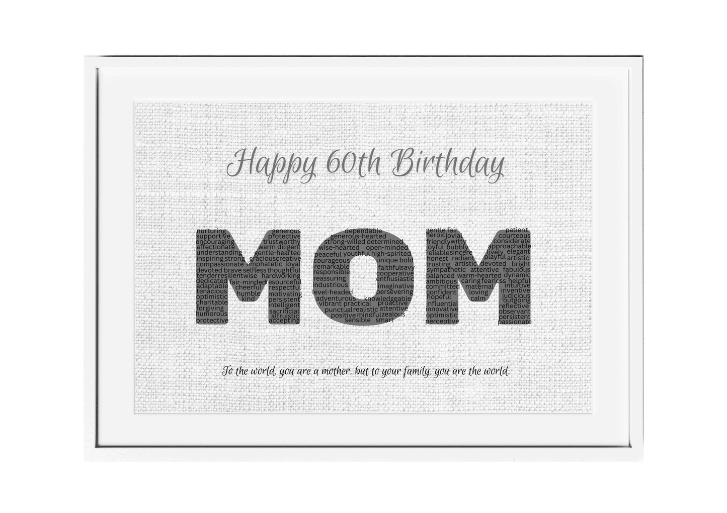Personalized Happy Birthday Mom Wall Art