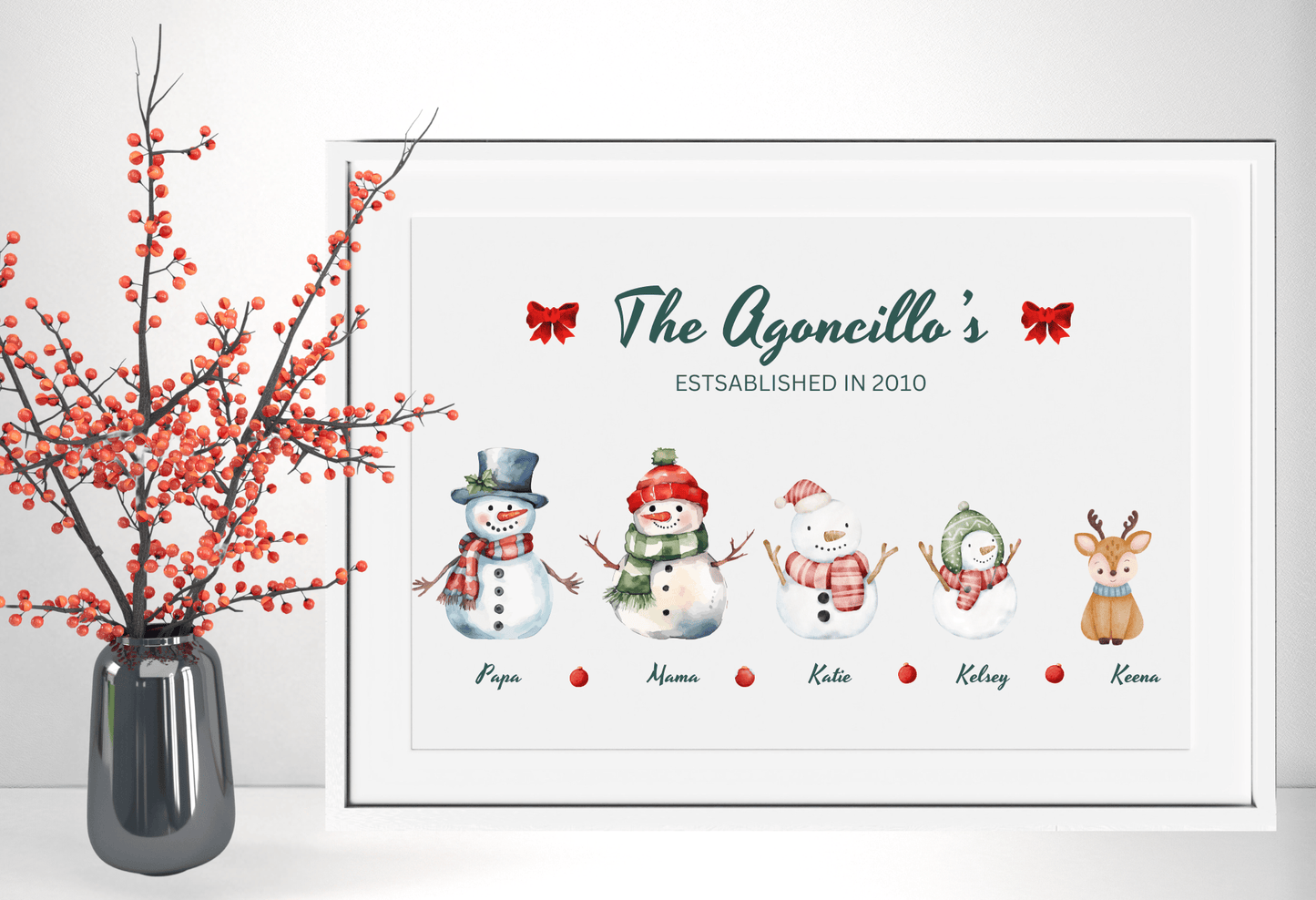 Customizable Snowman Family Poster