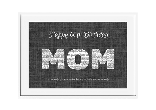 Personalized Happy Birthday Mom Wall Art