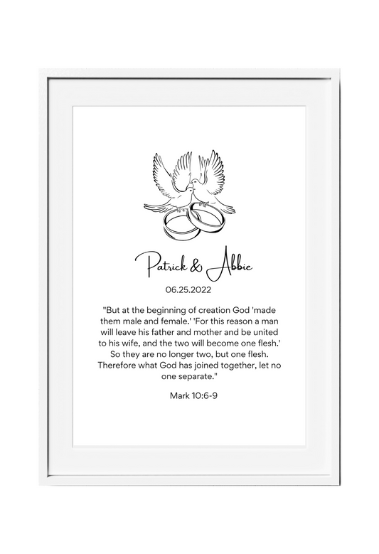 Personalized Wedding Day Wall Art