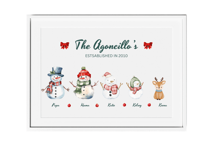 Customizable Snowman Family Poster