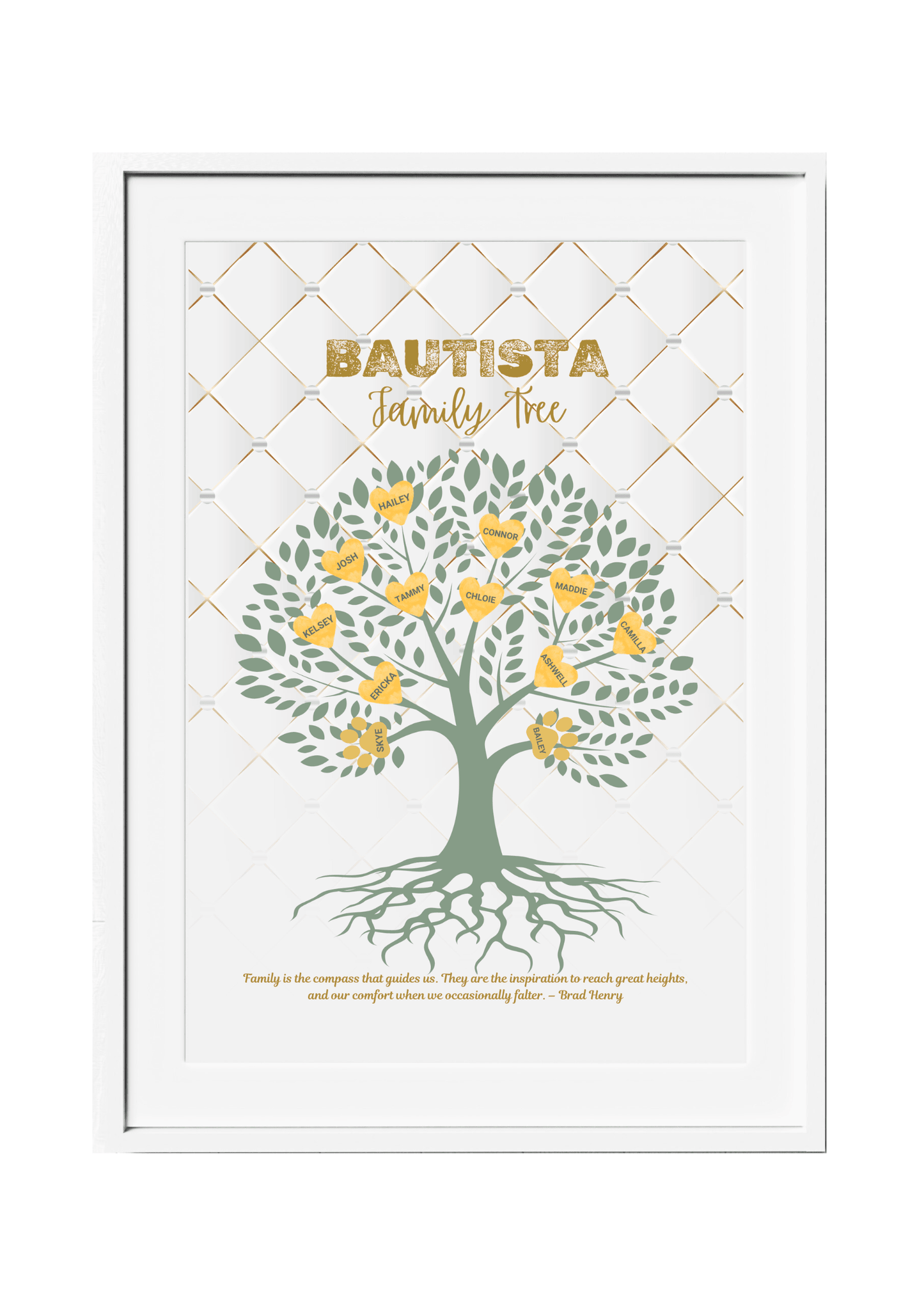 Personalized Family Tree Wall Decor