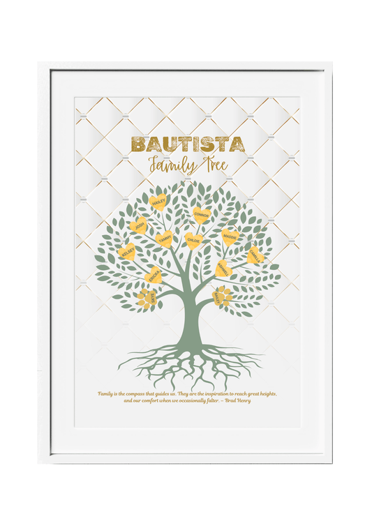 Personalized Family Tree Wall Decor