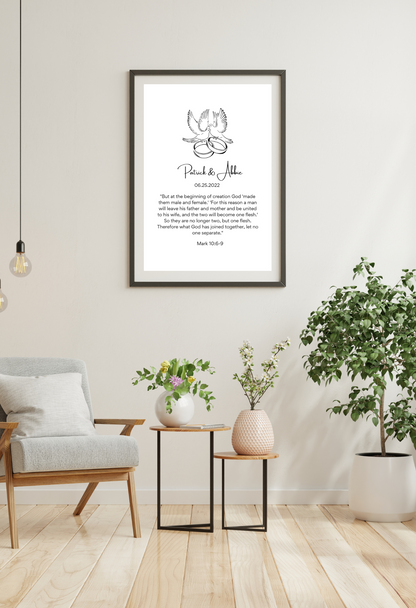 Personalized Wedding Day Wall Art