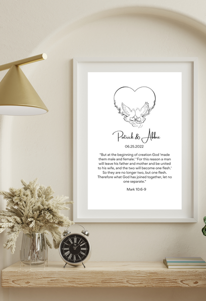 Personalized Wedding Day Wall Art