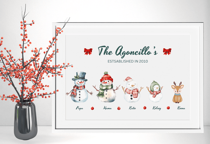 Customizable Snowman Family Poster