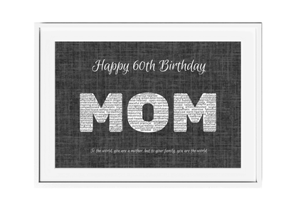 Personalized Happy Birthday Mom Wall Art