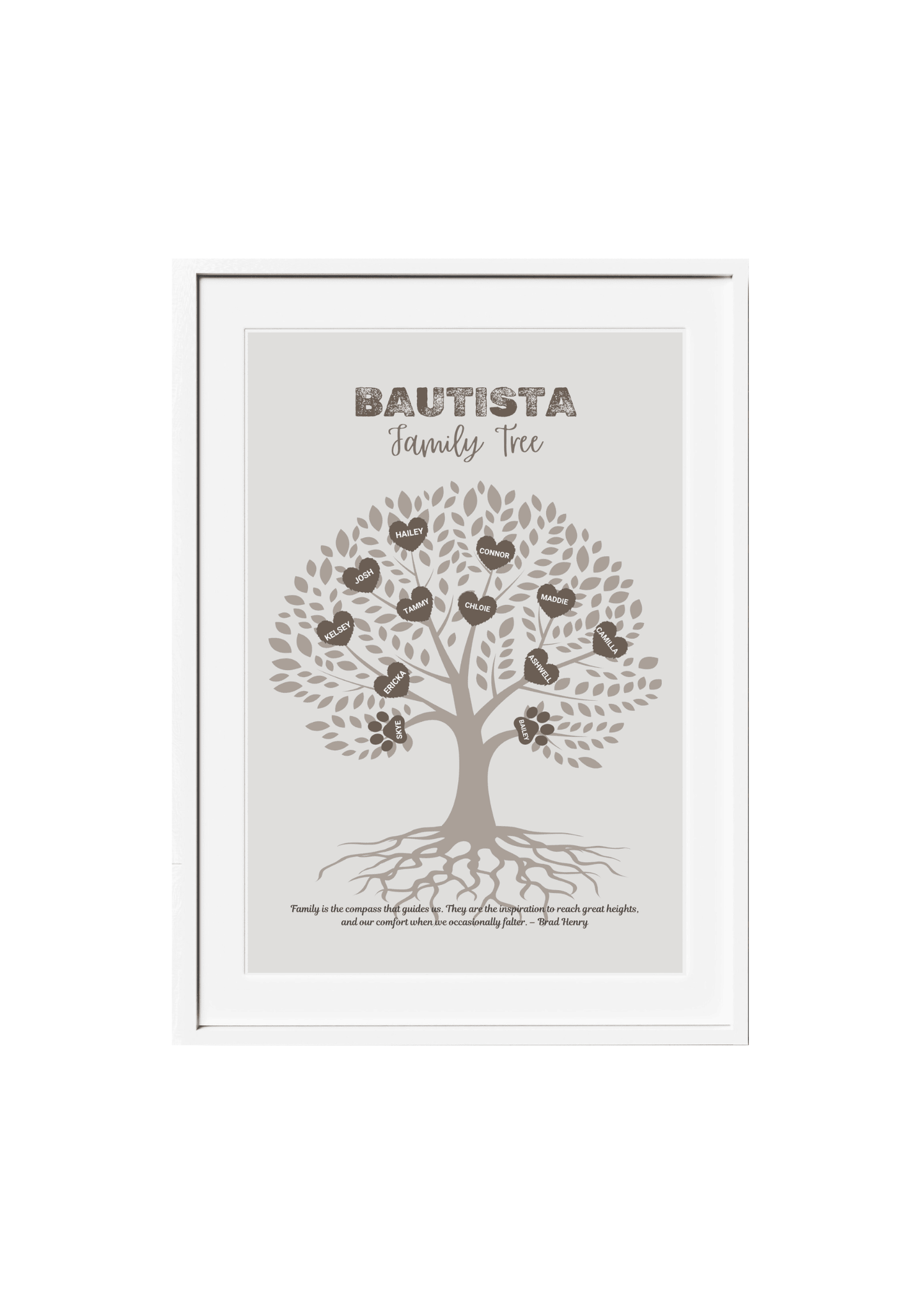 Personalized Family Tree Wall Decor