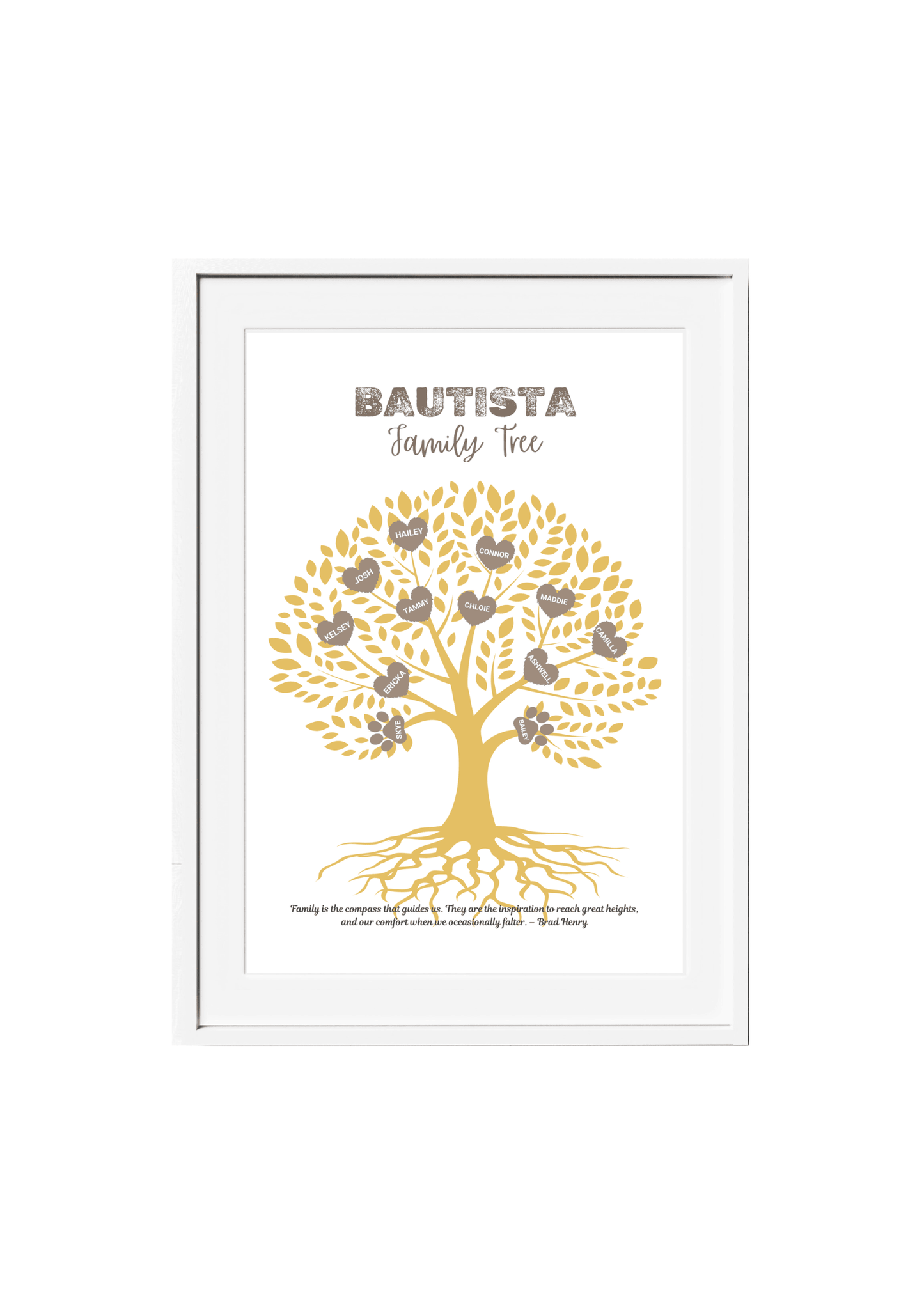 Personalized Family Tree Wall Decor