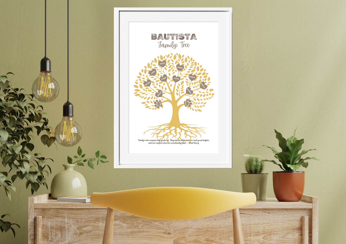 Personalized Family Tree Wall Decor