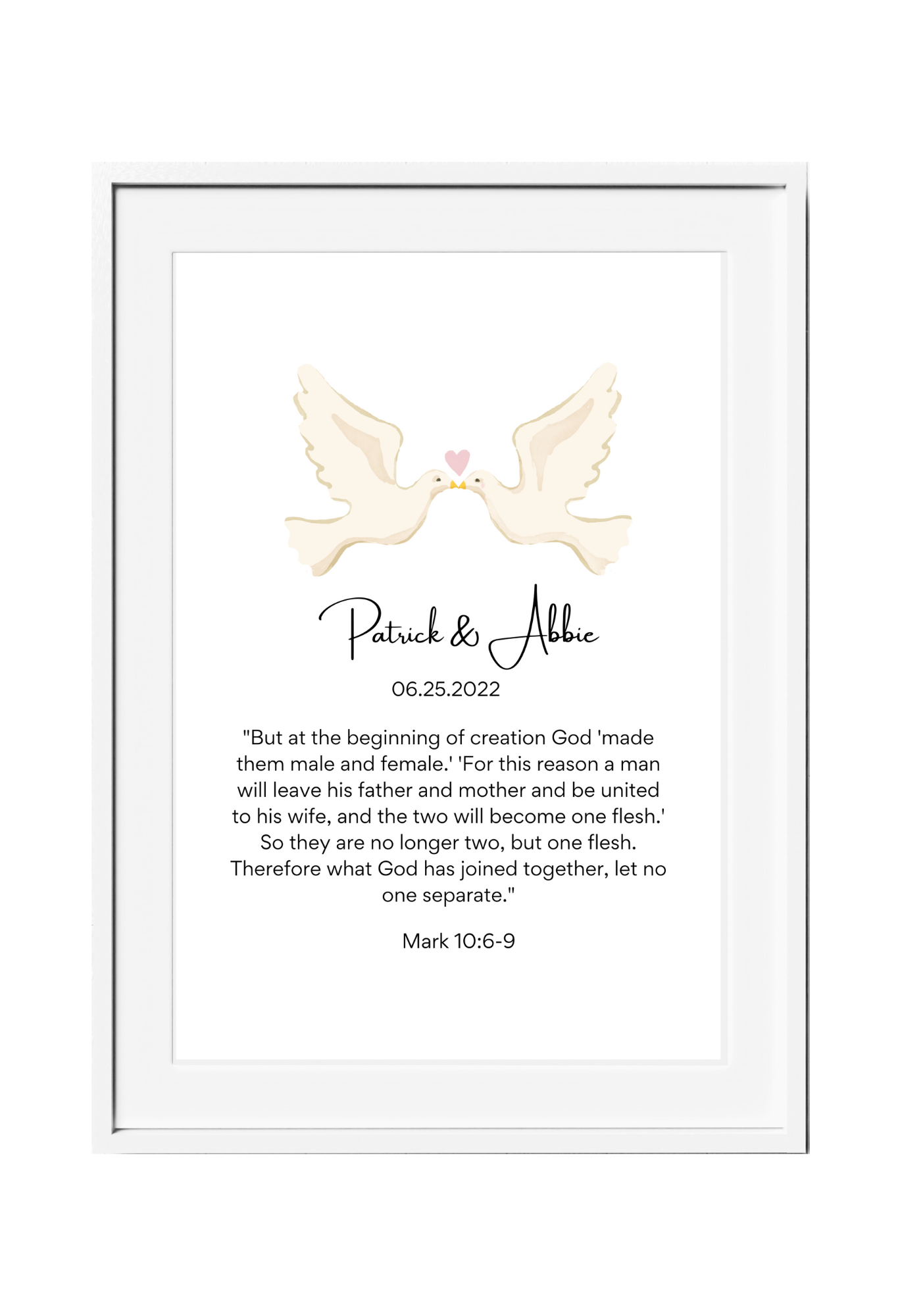 Personalized Wedding Day Wall Art