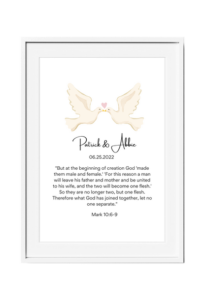 Personalized Wedding Day Wall Art