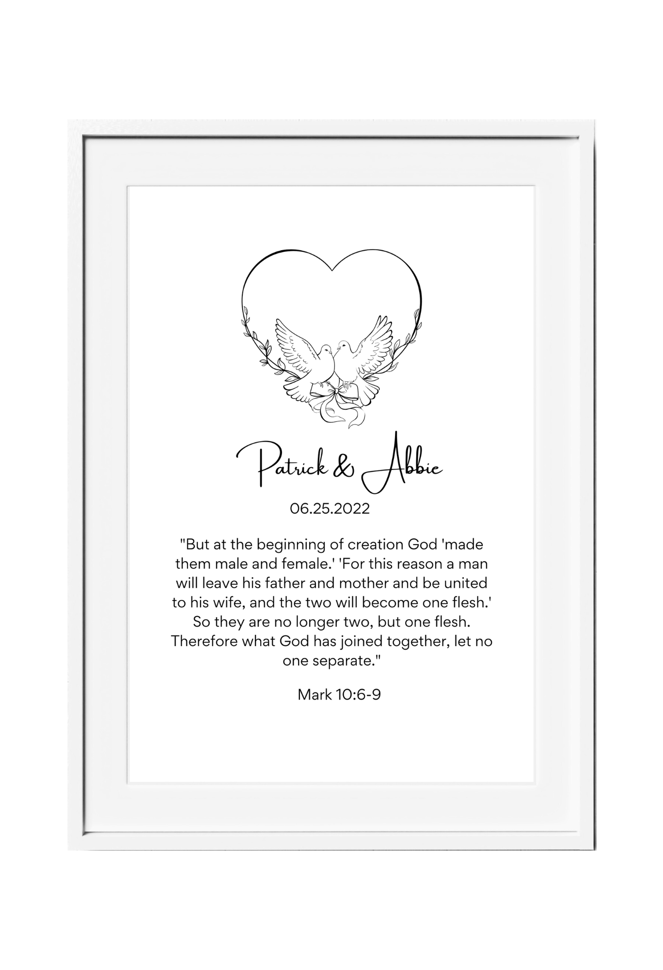 Personalized Wedding Day Wall Art
