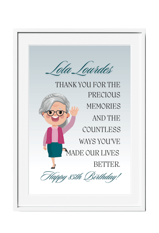 Personalized Grandma Birthday Tribute Wall Art
